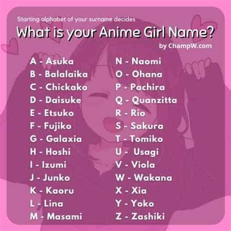 best female anime names